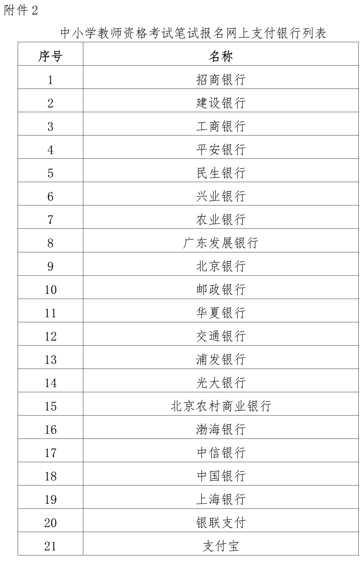 海南省2021年下半年教师资格考试笔试报名通知5