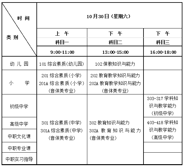 海南省2021年下半年教师资格考试笔试报名通知2