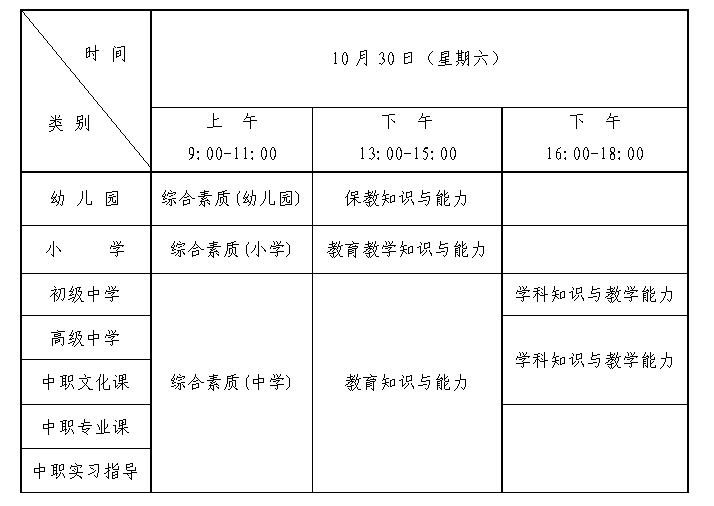 辽宁省2021年下半年教师资格考试笔试报名通知2