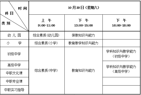 陕西省教师资格笔试