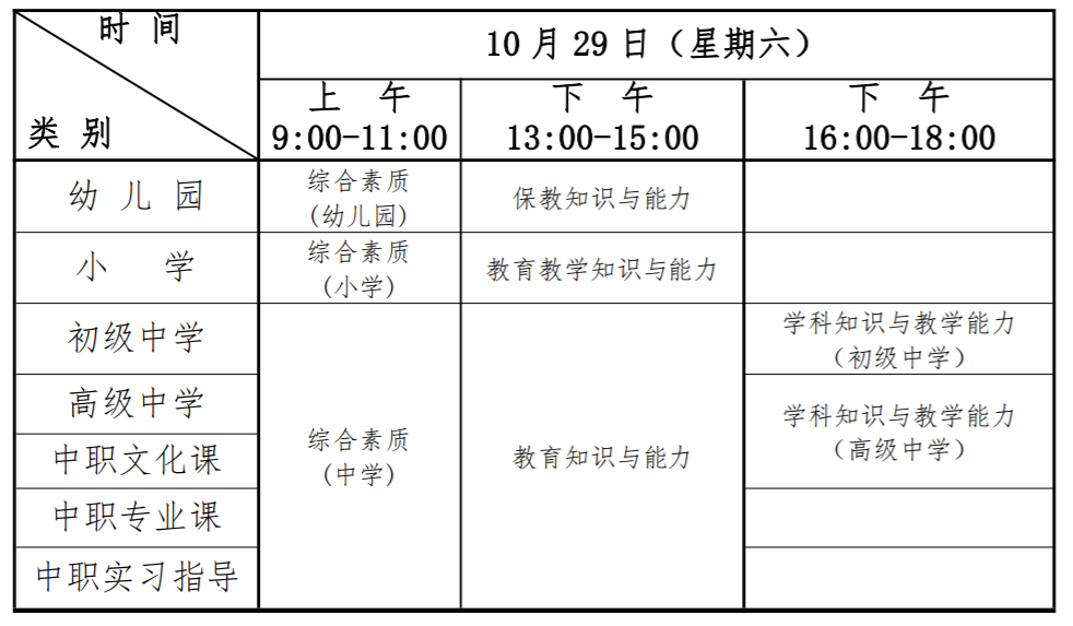 陕西省教师资格笔试准考证