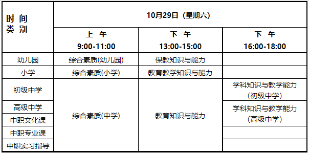 陕西教师资格准考证